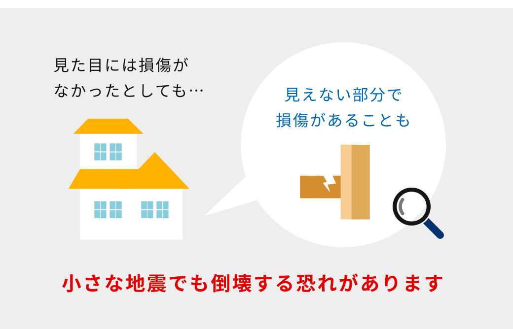 「住み続けられる」住まいを追求